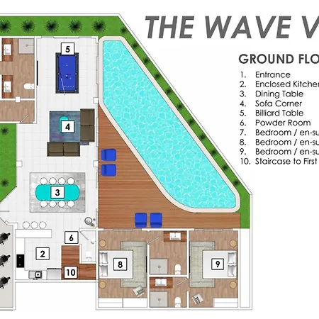 Trendsetting Ultimate 6-Bed Beach Getaway-Staff-Breakfast-Bbq-Billiard Canggu  Exterior photo